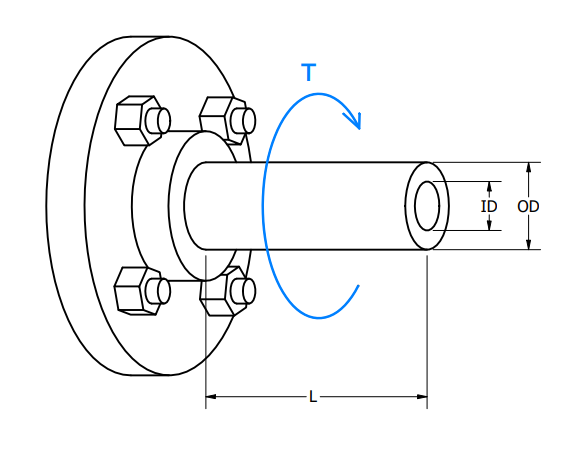 shaft torque diagram
